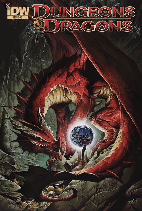 Summoning the Power: Magic Rituals in Dragon Comic Books